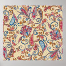 Suche nach cassette poster Vintag