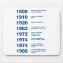 Suche nach richtig mousepads Weihnachten