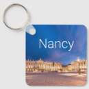 Recherche de place porteclés Travel