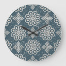 Recherche de courbe horloges Décoration