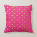 Recherche de rose de roses indien Points