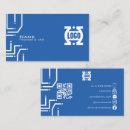 Recherche de code informatique cartes visite Cybersécurité