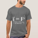 Suche nach relativitätstheorie tshirts Katze
