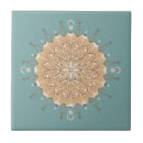 Recherche de multicolore carreaux Turquoise