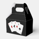 Recherche de cartes ballotins Favoriser
