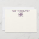 Suche nach geburtstags partys karten Für kinder