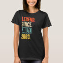 Suche nach 19 geburtstag tshirts Seit