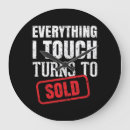 Recherche de immobilier art Affaires