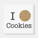 Recherche de puces magnets Pour enfants