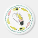 Recherche de taco magnets Le costa rica