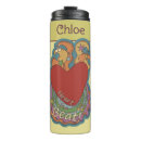 Recherche de beats tasses Coeur