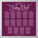 Recherche de cassi Cassis violet