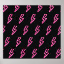 Recherche de tonnerre posters Motif