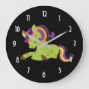 Suche nach death wanduhren Halloween