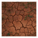 Recherche de fissures posters Sec