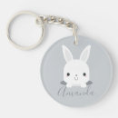 Recherche de petit lapin porteclés Enfants