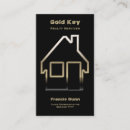 Recherche de acheteur de maison cartes visite Acheter