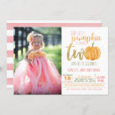 Recherche de photo fille invitations D'anniversaire