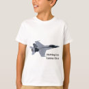Recherche de vitesse de chasse Jet