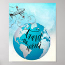 Suche nach vintage der welt poster Wanderlust