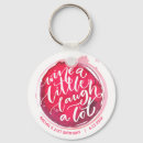 Recherche de vin porteclés Amateur de vin