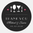 Suche nach spoon aufkleber Gabel