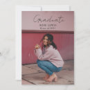 Recherche de portrait invitations Calligraphie