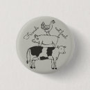 Recherche de badges pins Droits