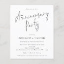 Recherche de anniversary celebration invitations Budget