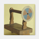 Suche nach experiment magnete Erfindung