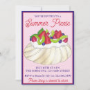 Suche nach australisches einladungen Australien