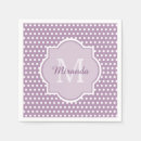 Recherche de polka blanche pourpre Pois