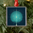 Recherche de space ornements Science