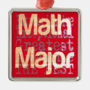 Suche nach major ornamente Uni