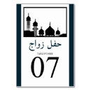 Suche nach arabisch tischkarten Hochzeitstischnummern