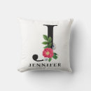 Suche nach monogramm j kissen Personalisiert
