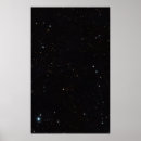 Suche nach wellenlängen poster Raum