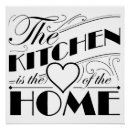 Suche nach vintage hausfrau poster Küche