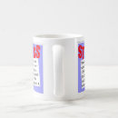 Recherche de effort tasses La vie