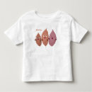 Recherche de patate tshirts Drôle
