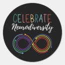 Suche nach celebrate aufkleber Bewusstsein