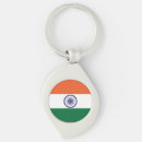 Recherche de inde porteclés Patriotique