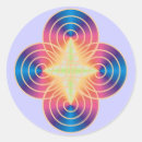 Suche nach prisma aufkleber Spirale