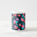 Recherche de ditsy tasses Motif