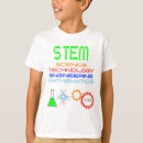 Recherche de gens enfant vêtements École