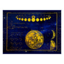 Recherche de jupiter posters Astronomie