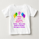Recherche de anniversaire de papa bébé tshirts Parents