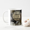 Recherche de crémaillère tasses Typographie