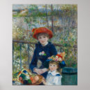 Recherche de portraits posters Peinture