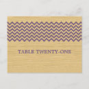 Recherche de zig cartes postales Motif